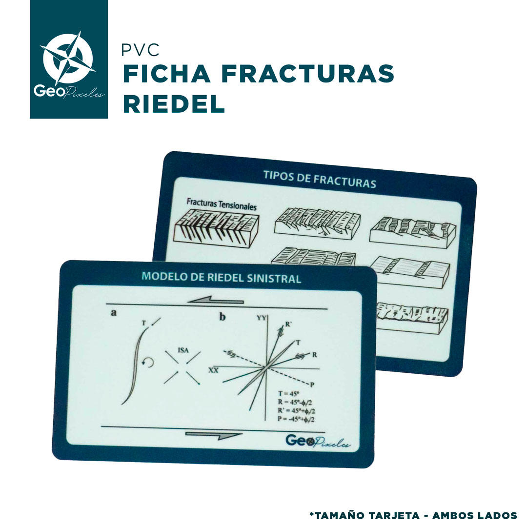 Ficha Geológica PVC - Riedel - Fracturas - Geopixeles Chile
